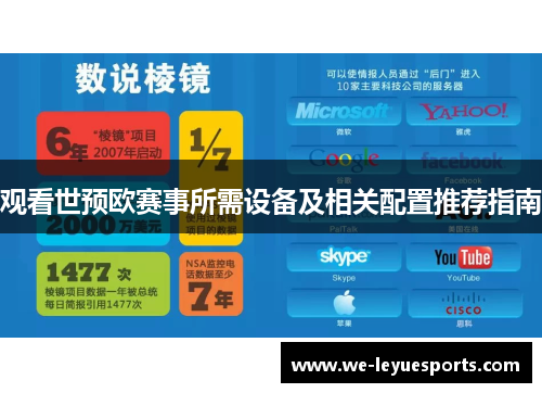 观看世预欧赛事所需设备及相关配置推荐指南