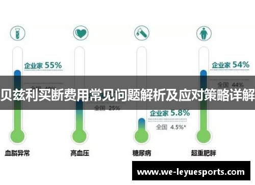 贝兹利买断费用常见问题解析及应对策略详解