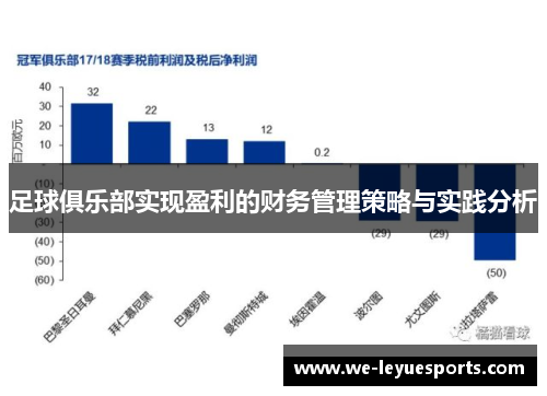 足球俱乐部实现盈利的财务管理策略与实践分析