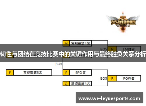 韧性与团结在竞技比赛中的关键作用与最终胜负关系分析
