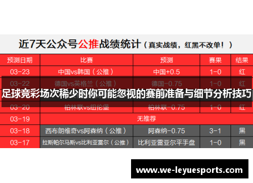 足球竞彩场次稀少时你可能忽视的赛前准备与细节分析技巧