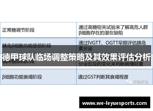 德甲球队临场调整策略及其效果评估分析